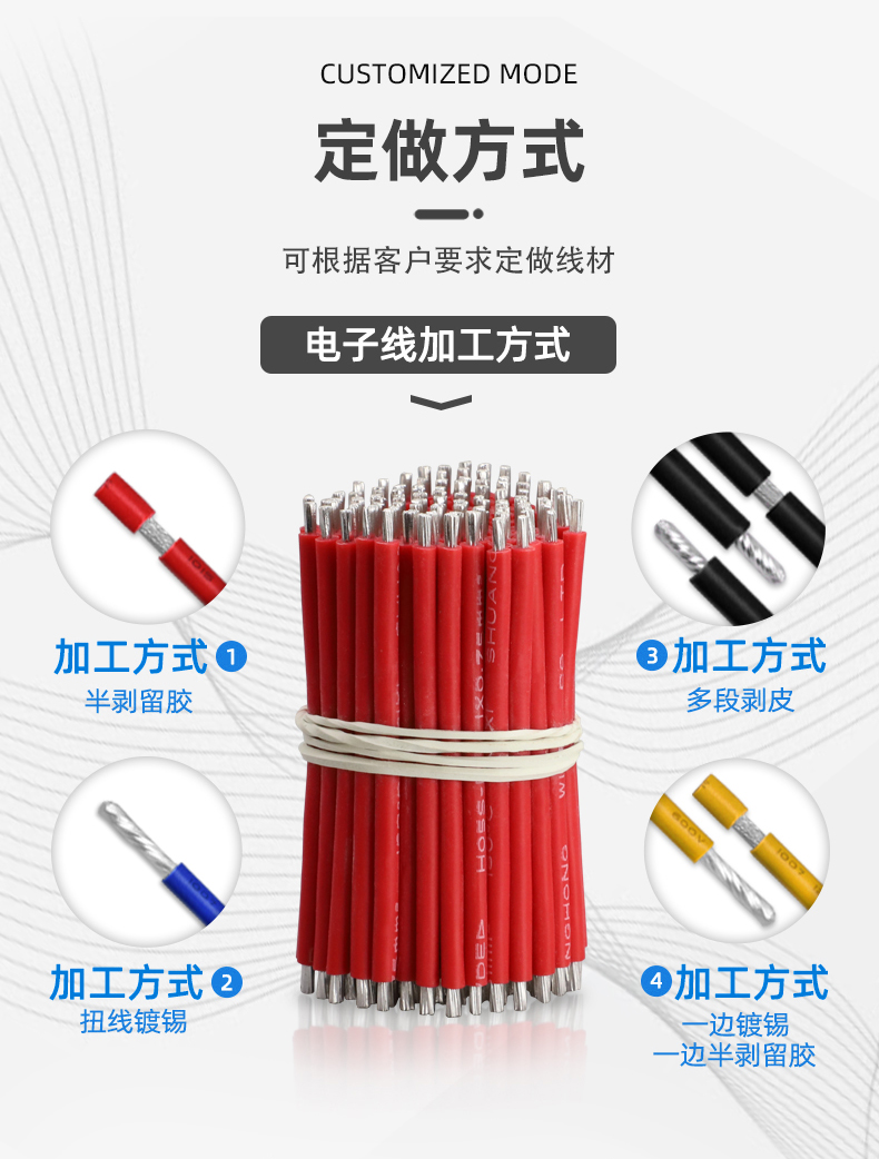 金豐盛電子專業(yè)加工定制PVC電子線、硅膠線、排線、電源線、端子線、LED照明線材、電池線、監(jiān)控設(shè)備線束、智能家居線束、美容儀線束、無人機(jī)線束、醫(yī)療器械線束、GPS定位器線束、PCB控制板連接線、電動(dòng)玩具線束等各種機(jī)內(nèi)連接線束。