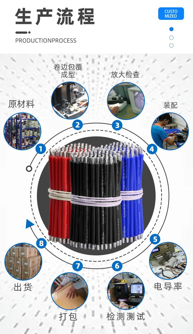 金豐盛電子專業(yè)加工定制PVC電子線、硅膠線、排線、電源線、端子線、LED照明線材、電池線、監(jiān)控設(shè)備線束、智能家居線束、美容儀線束、無人機(jī)線束、醫(yī)療器械線束、GPS定位器線束、PCB控制板連接線、電動(dòng)玩具線束等各種機(jī)內(nèi)連接線束。